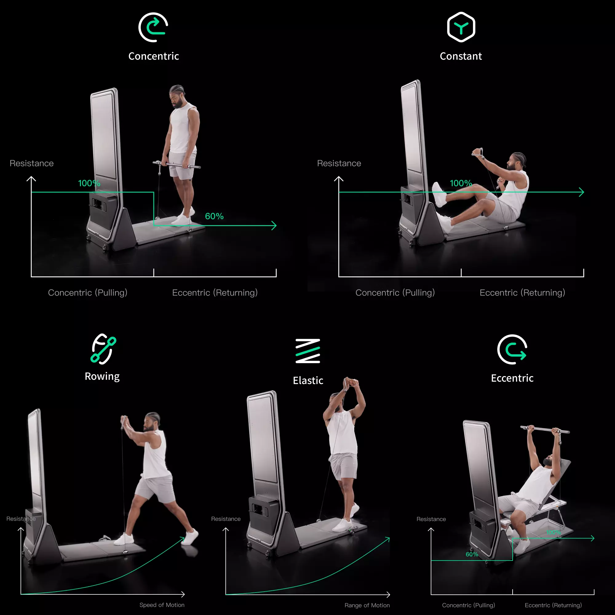 Smart Home Gym K1